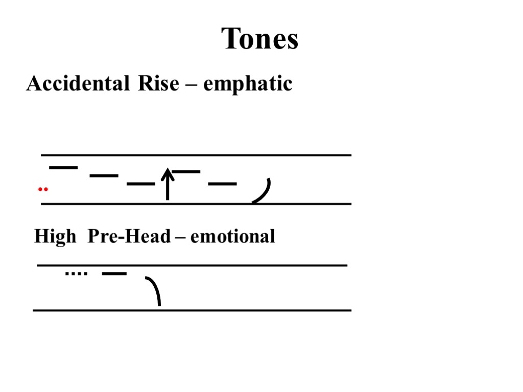 Tones Accidental Rise – emphatic .. High Pre-Head – emotional